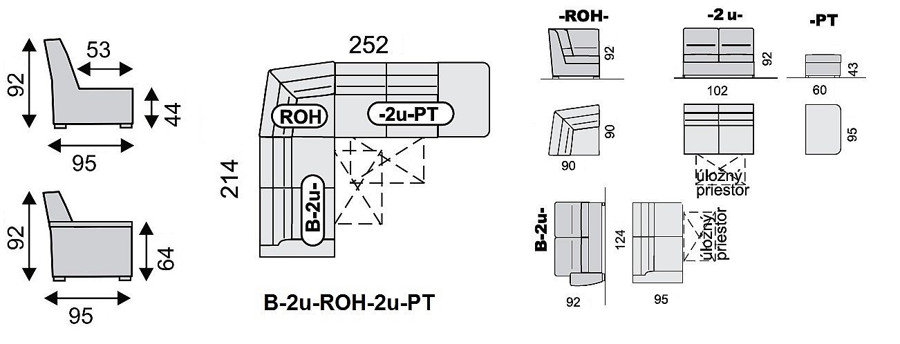 Sedací souprava SAMANTA LUX B-2u-ROH-2u-PT - Obrázek 4